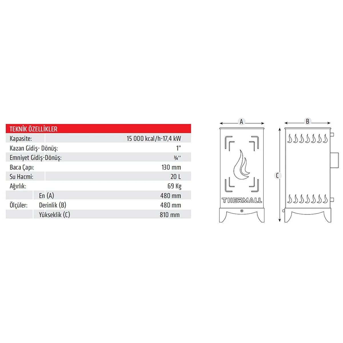Thermall Mira Serisi T-15 Kovalı Fanlı Kalorifer Sobası 8